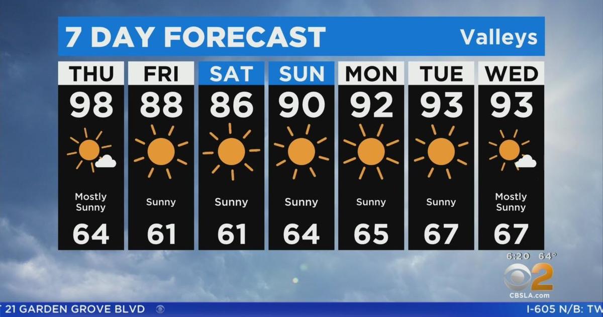 Alex Biston S Weather Forecast Sept Cbs Los Angeles