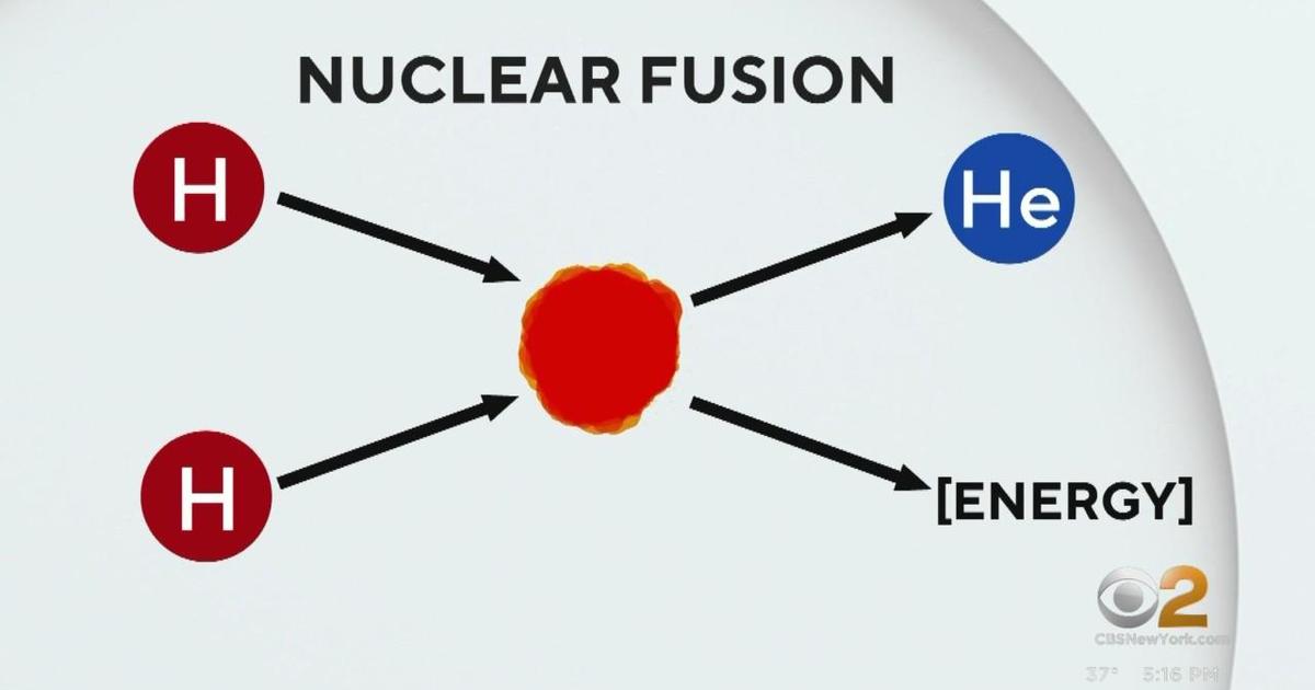 U S Announces Nuclear Fusion Energy Breakthrough Cbs New York