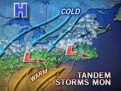 Tandem Storms On Monday 