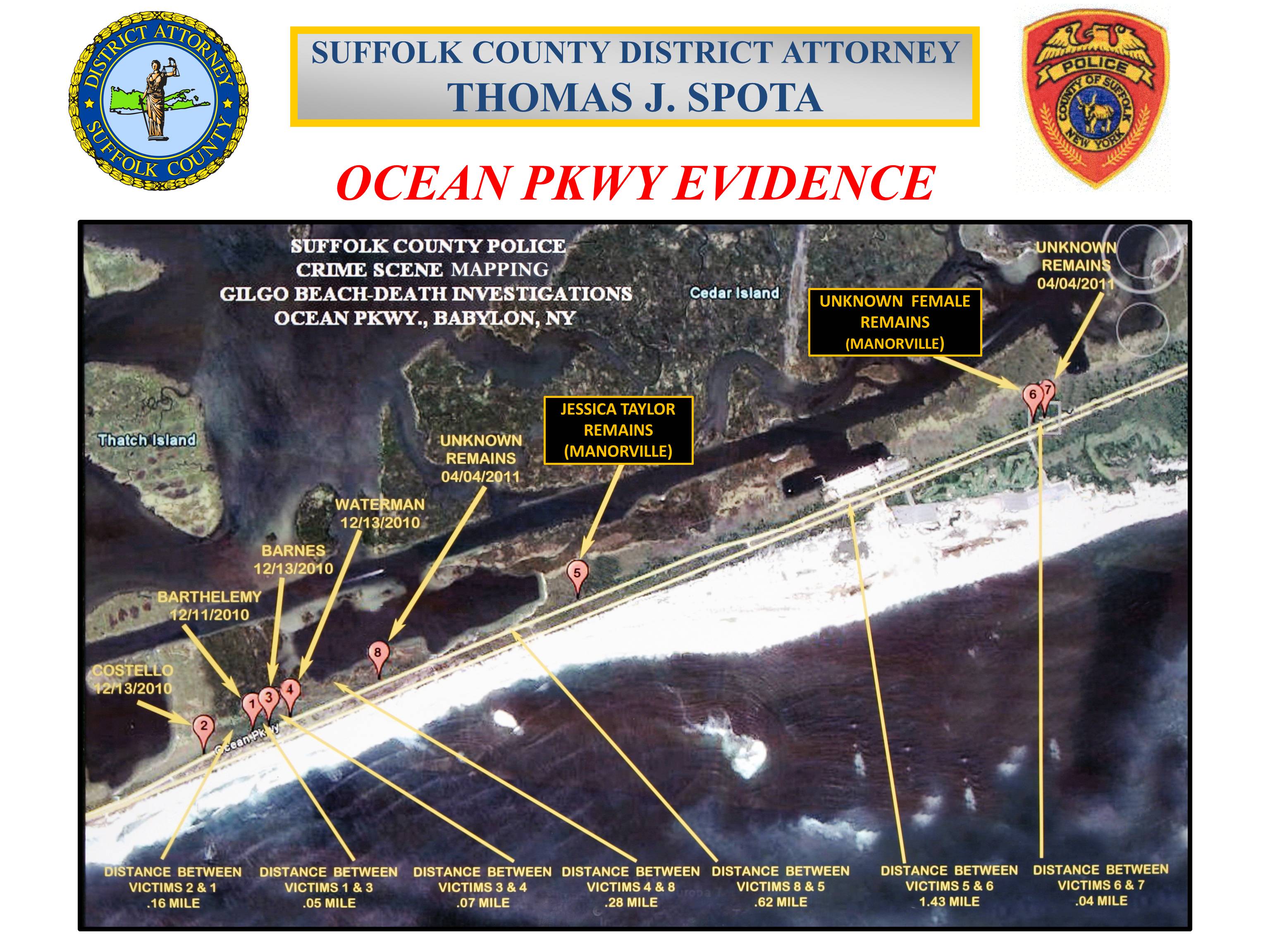 Ocean Parkway Evidence Handout 