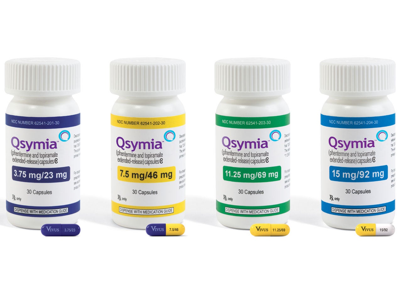 Prescription Weight Loss with Qsymia® (Phentermine and Topiramate  extended-release capsules) CIV