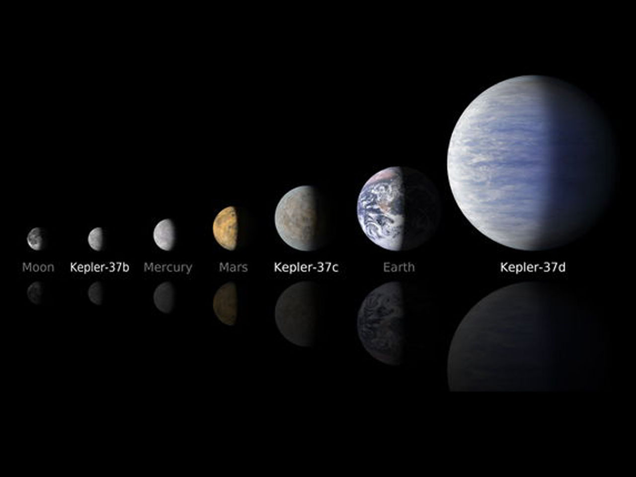 kepler 37 solar system