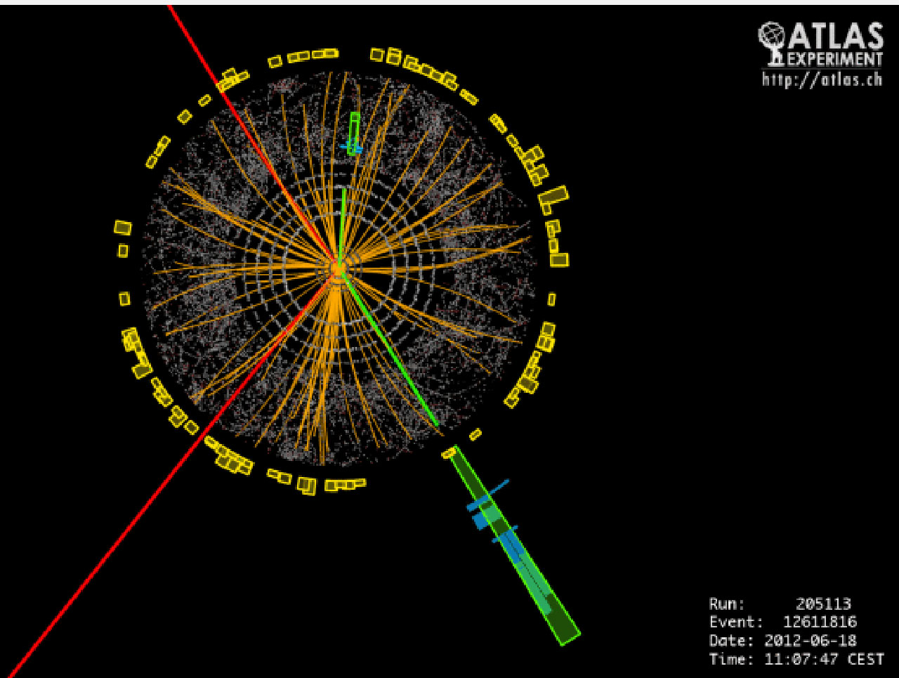 gallon Somatisk celle kanal God particle": Why the Higgs boson matters - CBS News