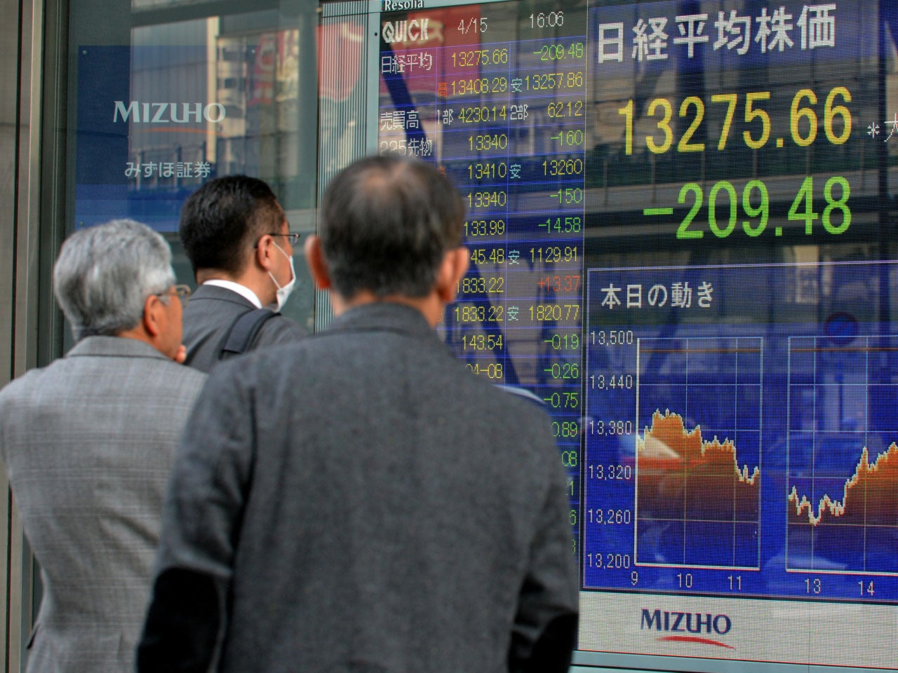 Chinese data weighs on stocks as gold tanks again CBS News
