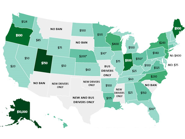 The penalty for texting and driving in your state - CBS News