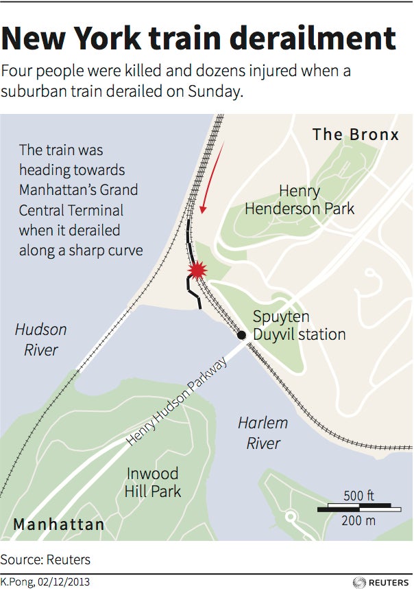 Reuters_graphic_DERAILMENT-NEWYORK.jpg