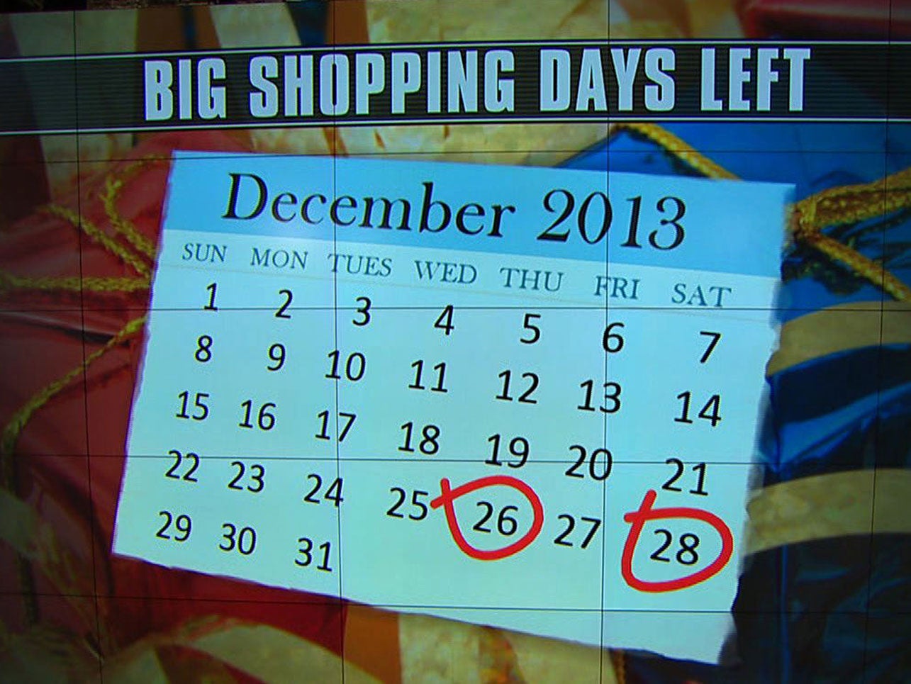 Retailers offering deep postChristmas discounts CBS News