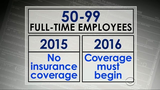 Another Obamacare mandate delay for small businesses - CBS News