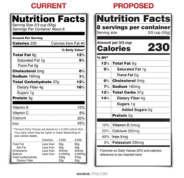 nutrition-food-label-merge-v04.jpg 
