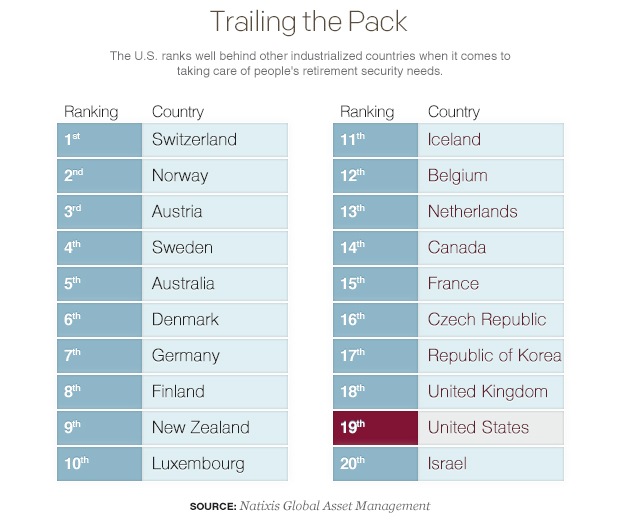 trailing-the-pack-v02-table-chart.jpg 