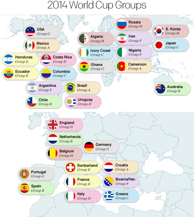 World Cup 2014 groups - CBS News