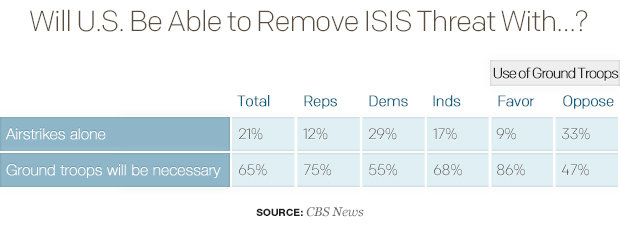 will-us-be-able-to-remove-isis-threat-withv02.jpg 