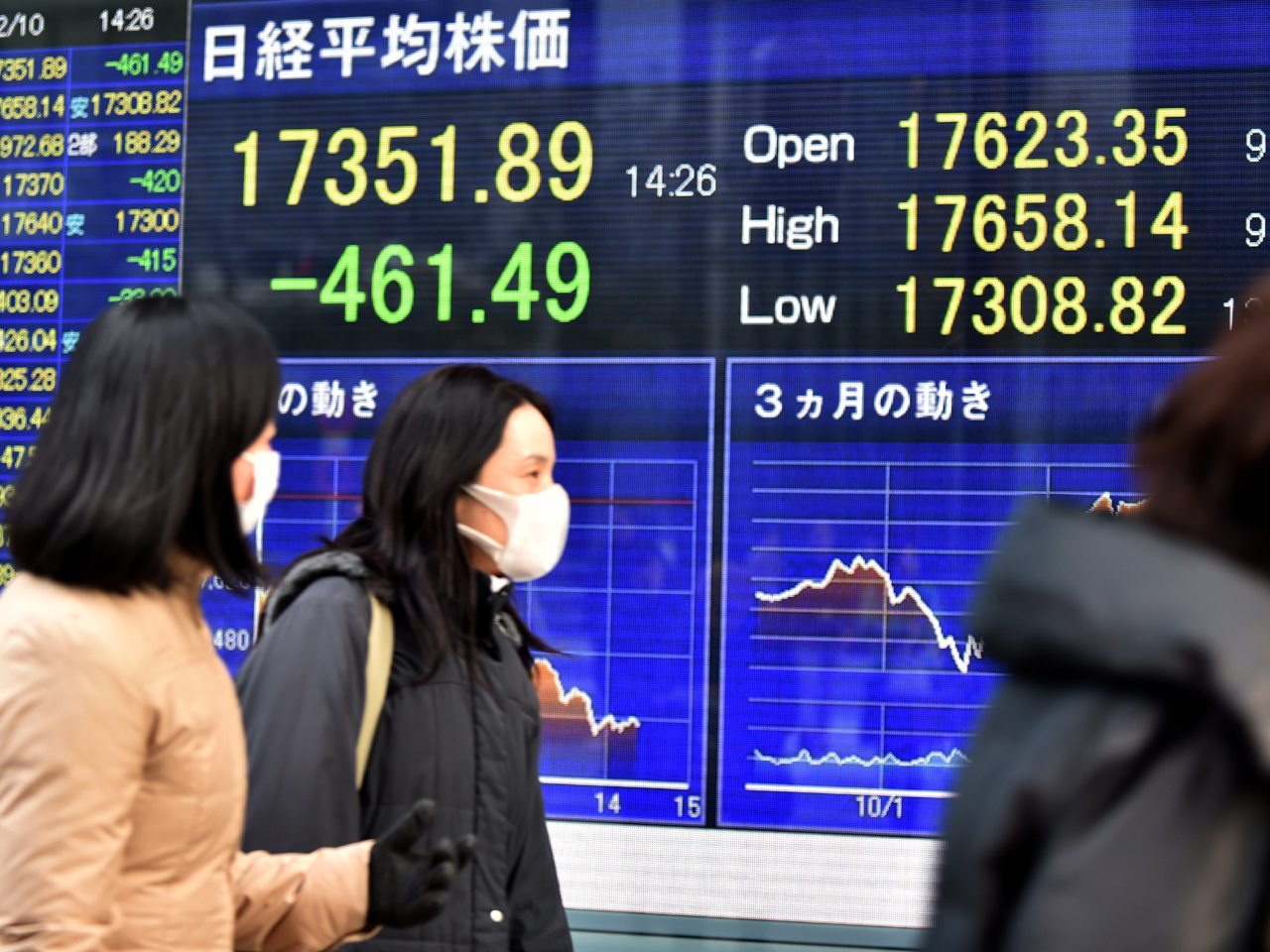 European Shares Bounce Back, Asian Shares Mixed - CBS News