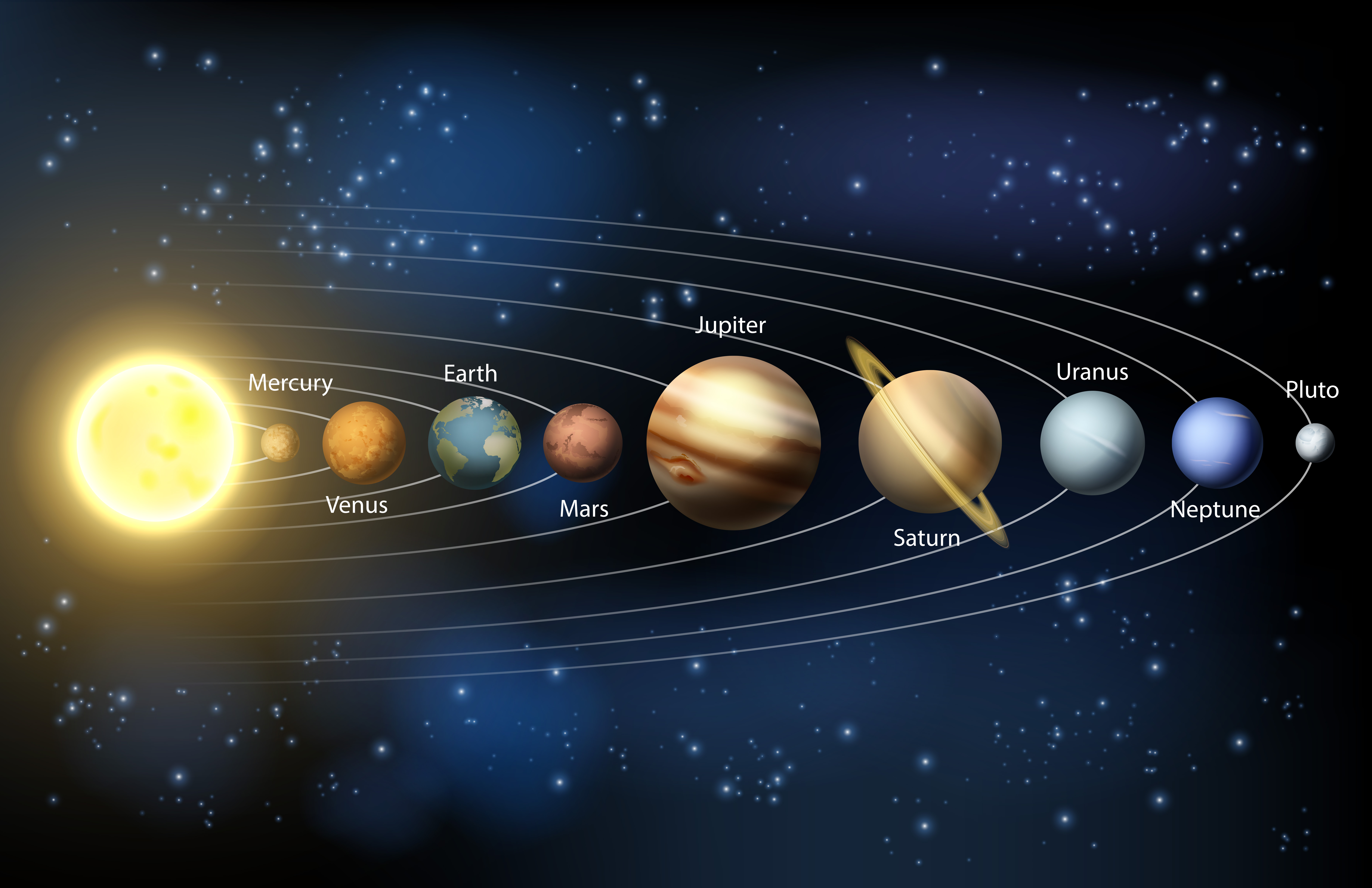 solar system planets earth