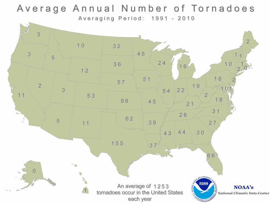 Tornado Averages 1 
