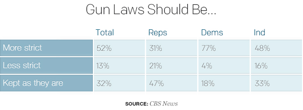 gun-laws-should-be.jpg 