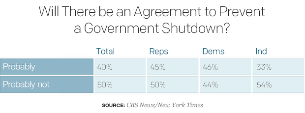 02will-there-be-an-agreement-to-prevent-a-government-shutdown.jpg 