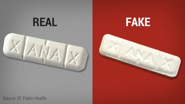 Fake Xanax (Alprazolam)