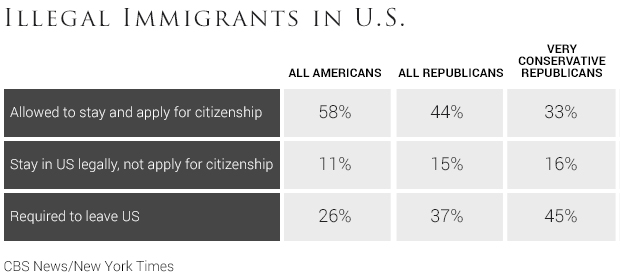 09-illegal-immigrants-in-us.jpg 