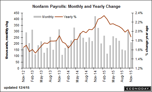 payrolls.gif 