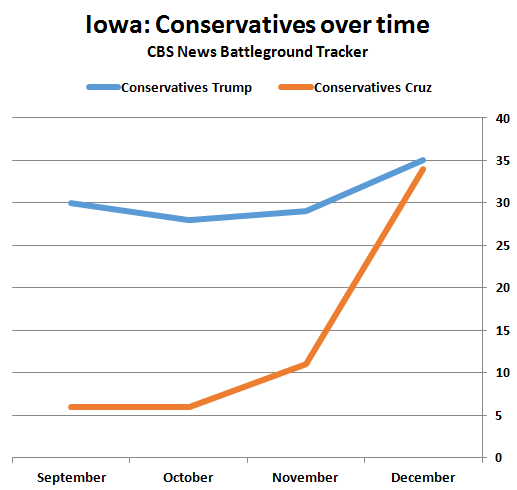 bt-iowa-cons.png 