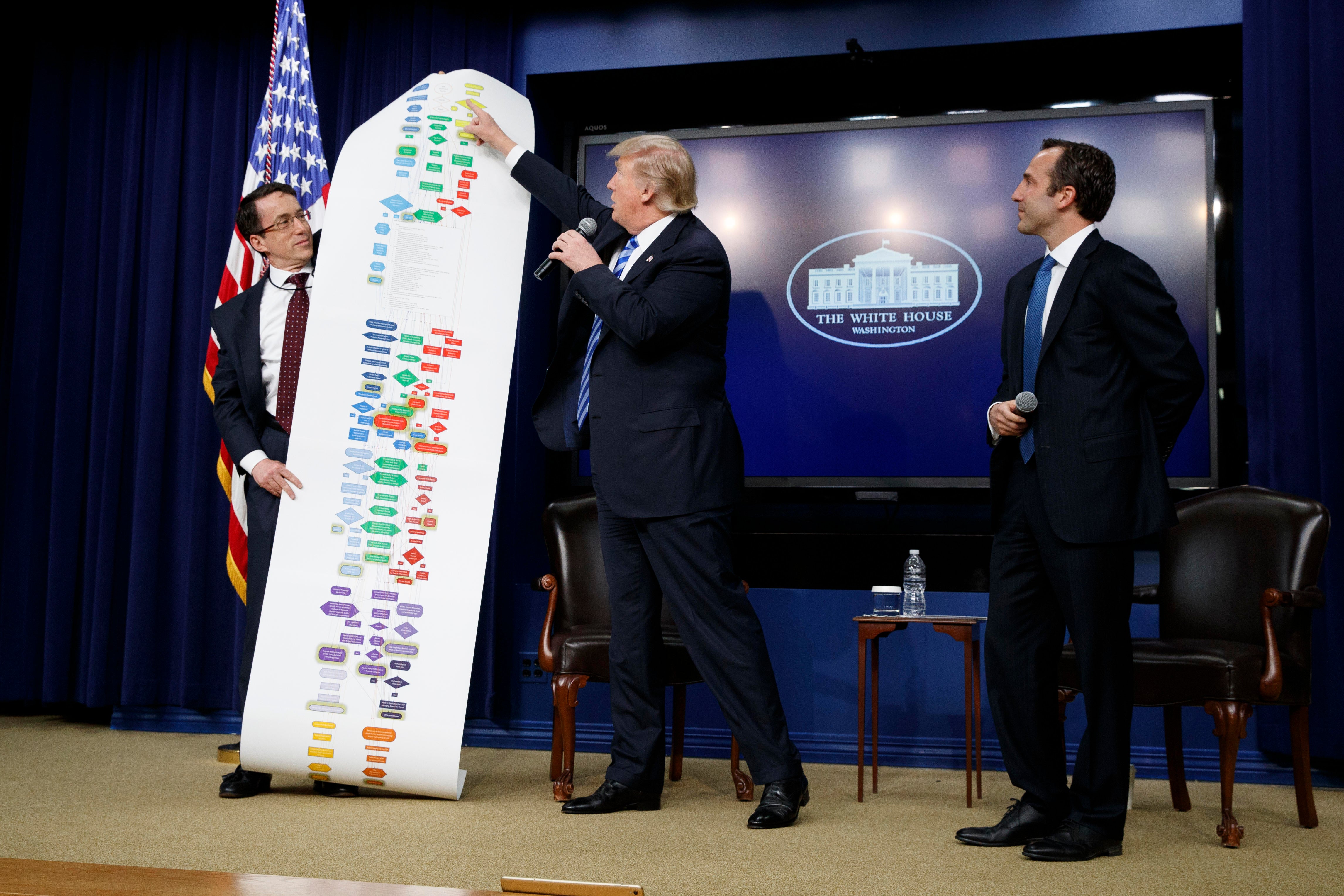 Trump Infrastructure plan: spending to increase by up to $1 trillion - CBS News