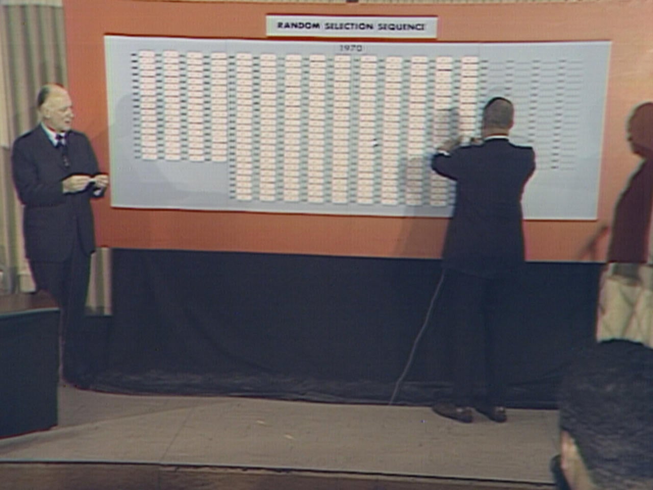 Almanac: The 1969 draft lottery - CBS News