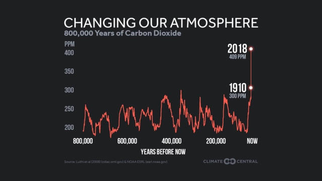 UN climate report warns "time is fast running out" to avert the worst ...