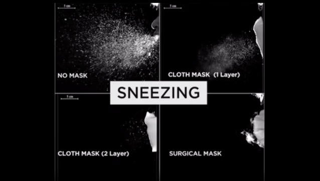 Doubling up on masks adds to 