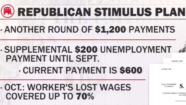 How big a stimulus check would you get under the HEALS Act? - CBS News