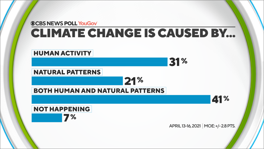 climate-cause.png 