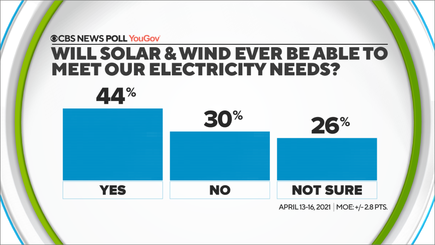 wind-and-solar-reliable.png 