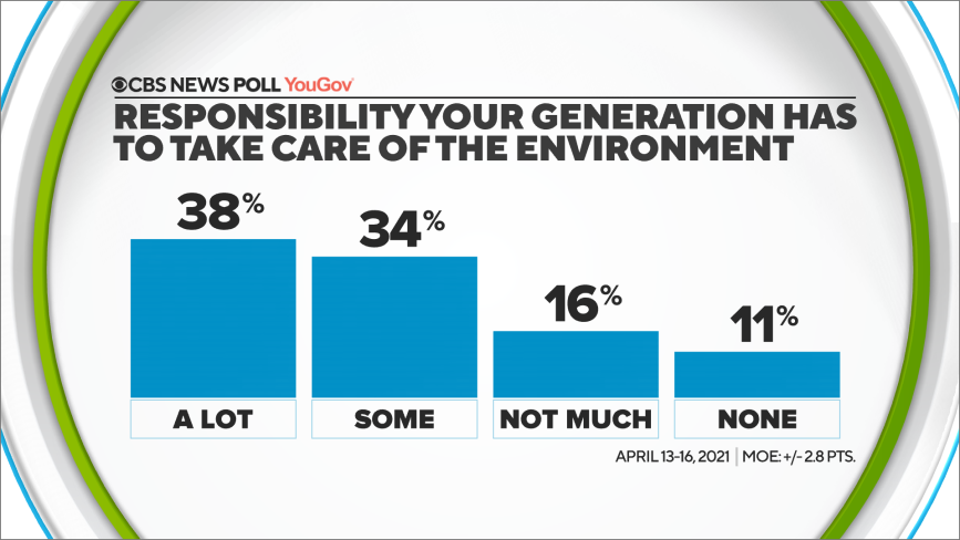 generationalresponsibility.png 