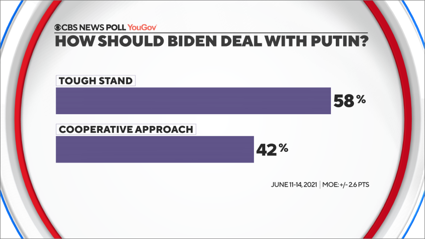 4-biden-deal-with-putin-all.png 