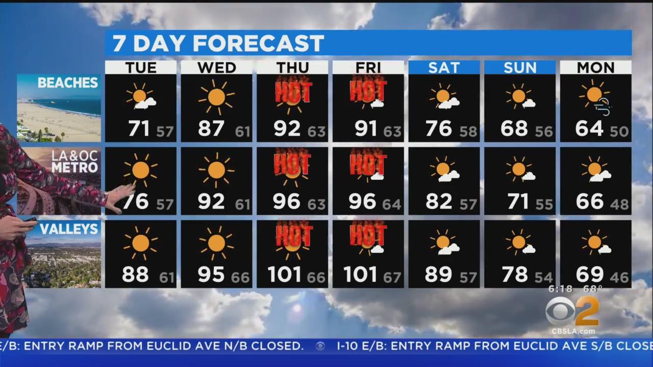 Record-breaking spring heat headed for Southern California - CBS Los ...