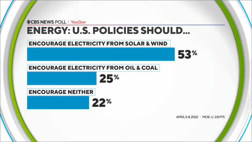 7-energy-policies.png 