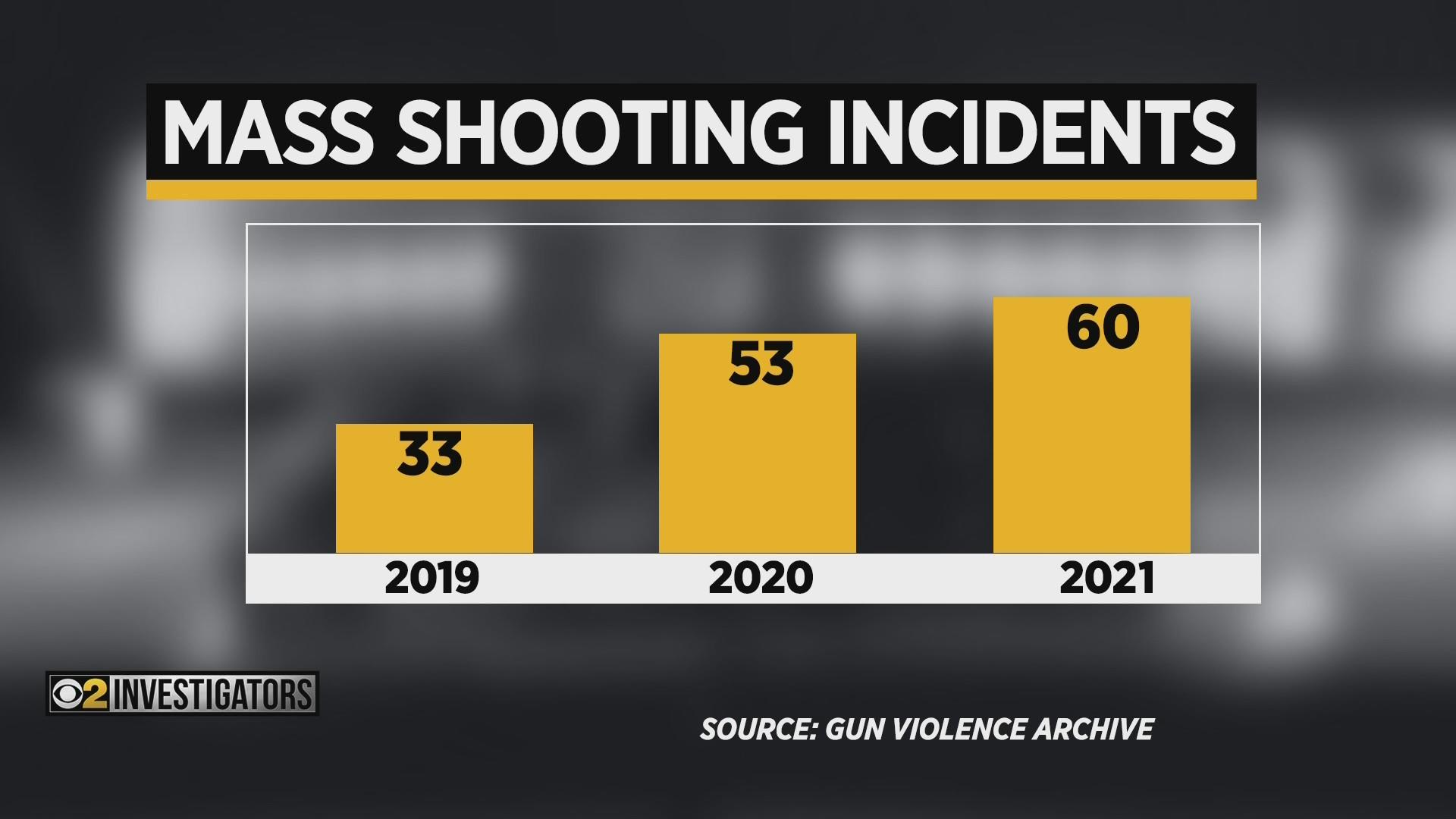 Mass shooting on Near North Side was part of a growing trend in Chicago ...