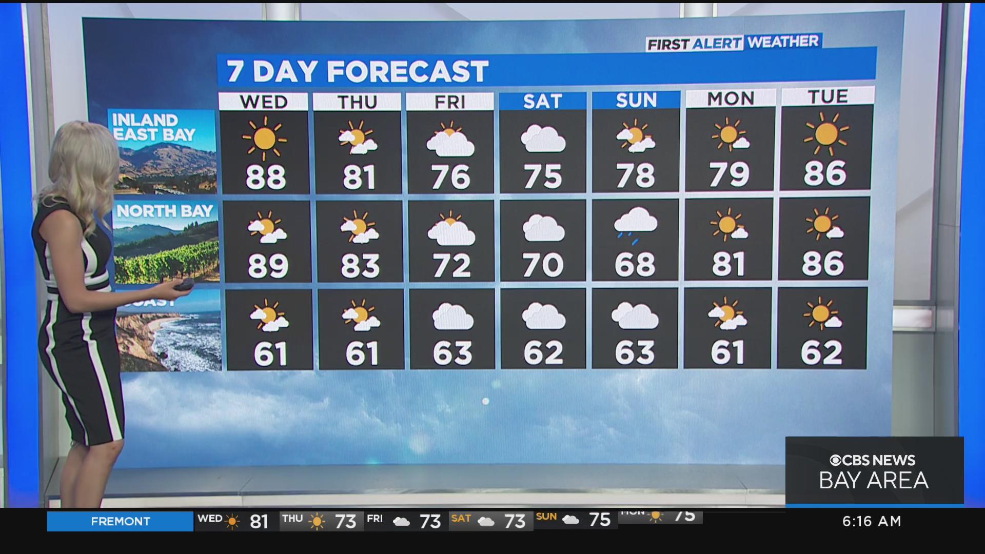 Major storm front expected to send a shower to the Bay Area - CBS San ...