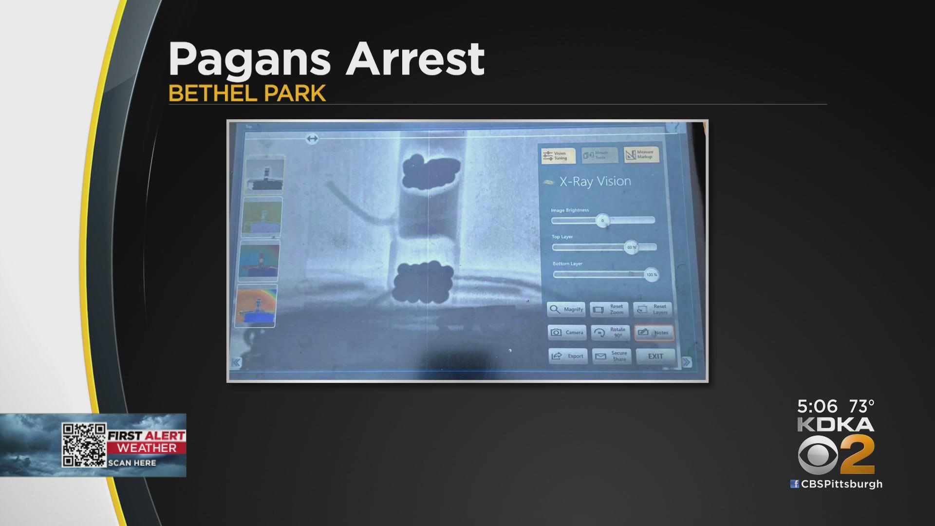 3 suspects with alleged ties to Pagan's Motorcycle Club facing drug ...