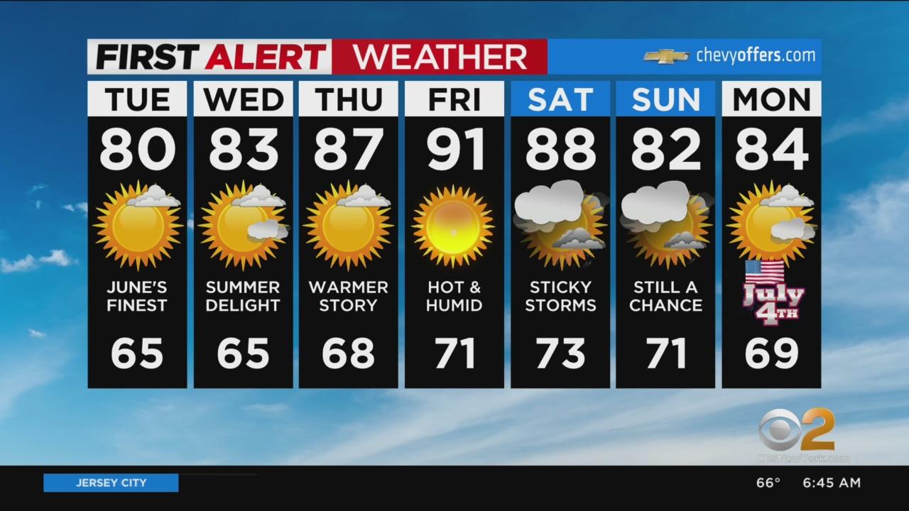 First Alert Weather: CBS2's 6/28 Tuesday forecast - CBS New York