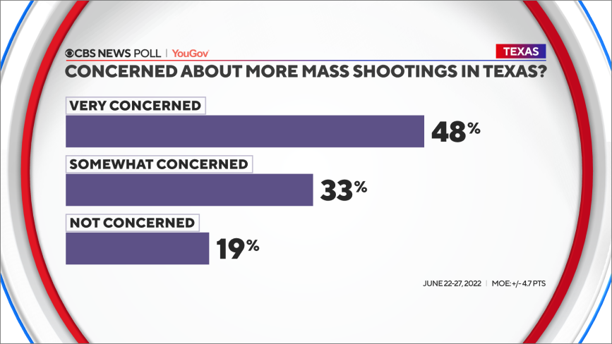 mass-shooting-concern.png 