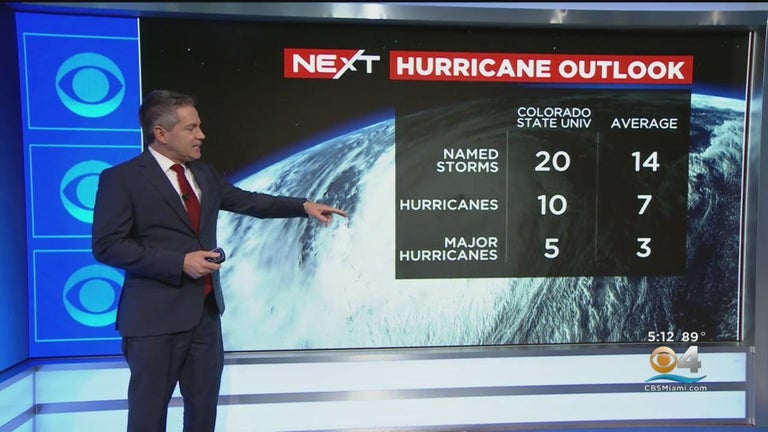 Colorado State University updates 2022 Atlantic hurricane season ...