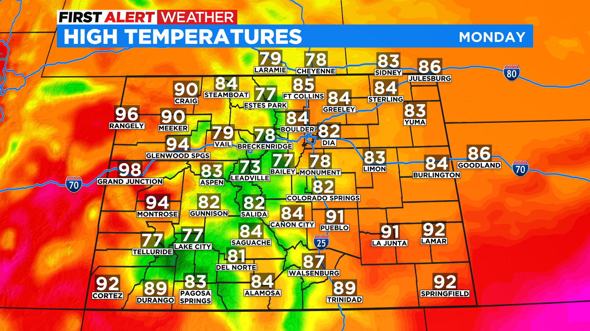 Denver Weather Monday is the coolest day in about two weeks, don't