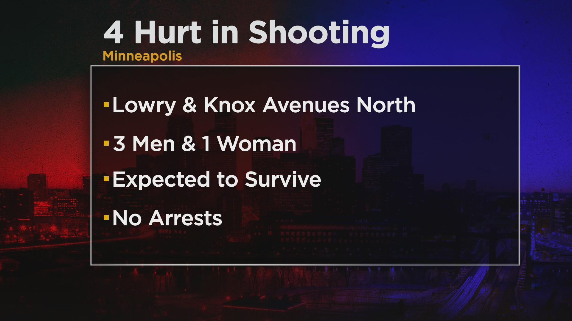 4 hurt in north Minneapolis shooting - CBS Minnesota