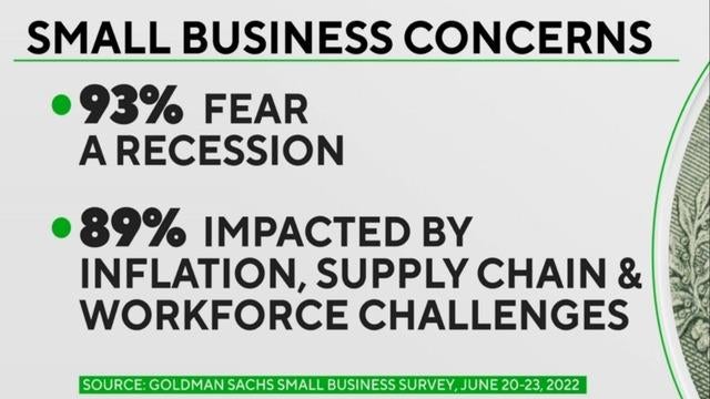 Inflation and recession fears weigh on small businesses - CBS News