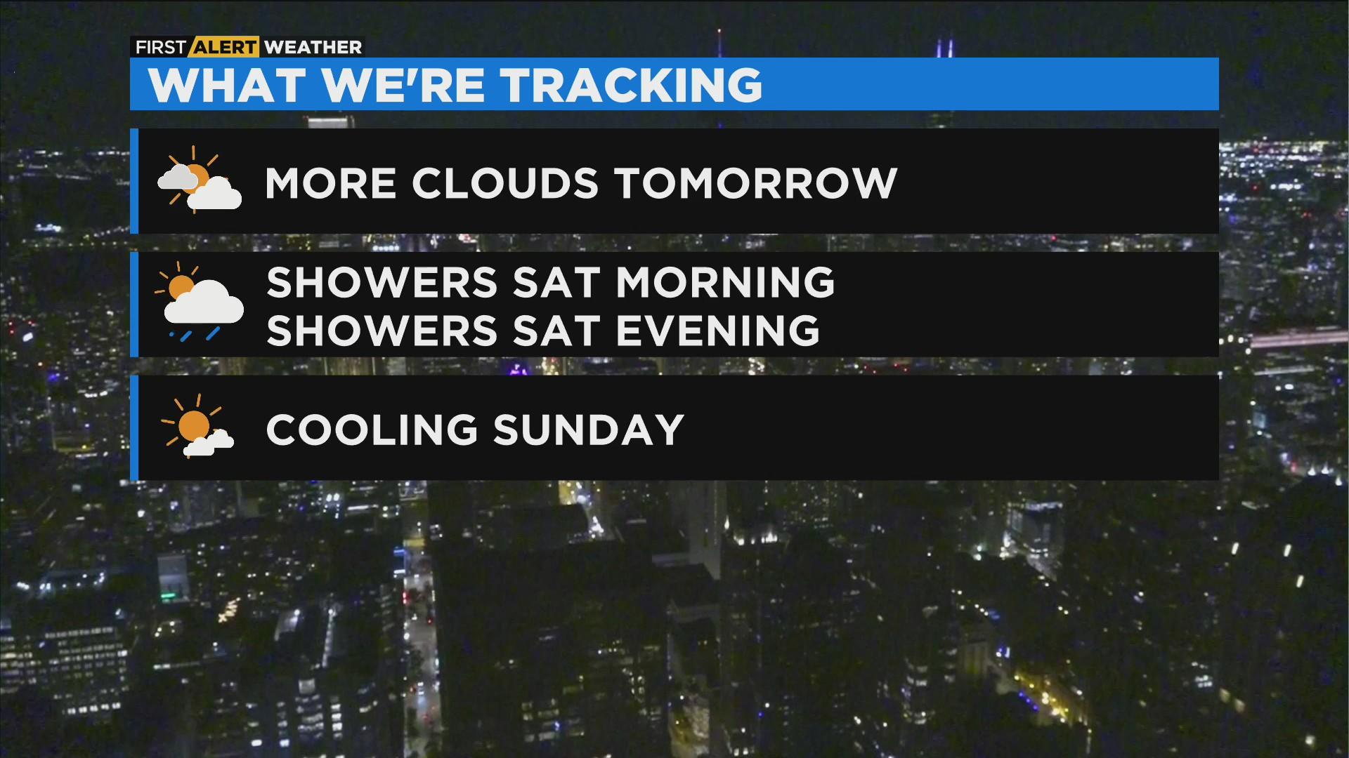 Chicago First Alert Weather: Cooler than average temps - CBS Chicago