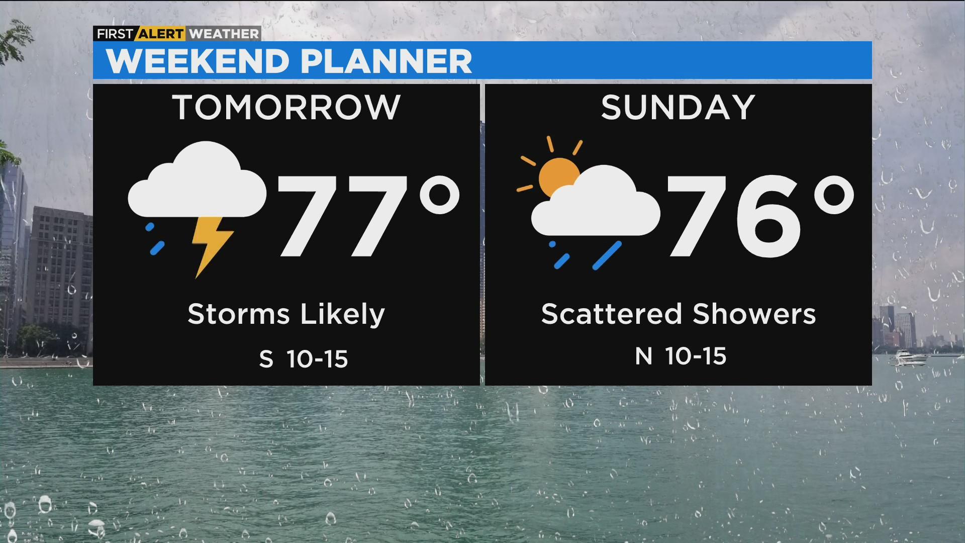 Chicago First Alert Weather: Showers and storms on and off this weekend ...