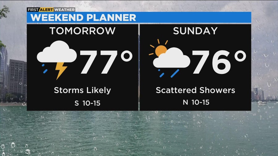 Chicago First Alert Weather: Showers and storms on and off this weekend ...