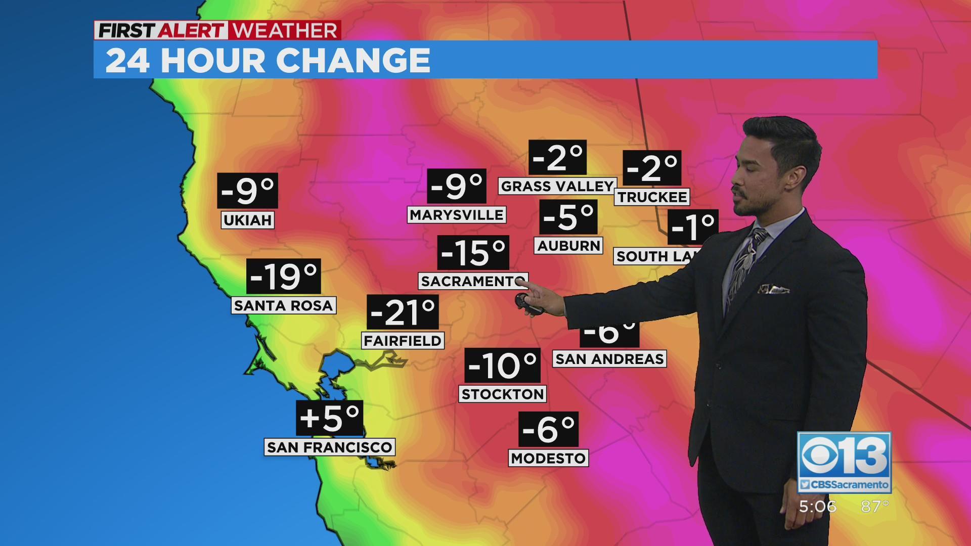 Record-breaking heat hits Northern California - CBS Sacramento