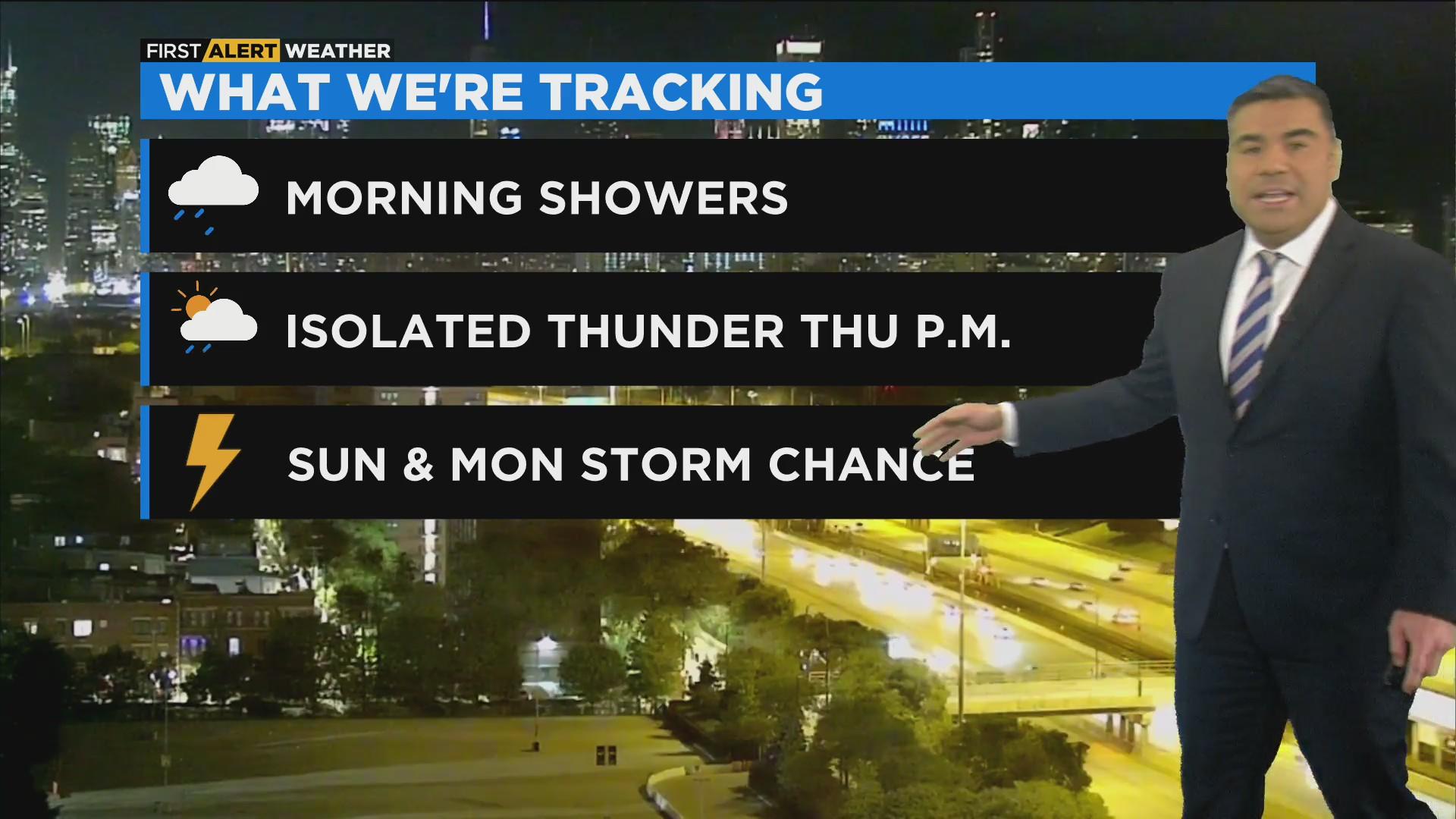 Chicago First Alert Weather: Rain, possibly storms expected Thursday ...
